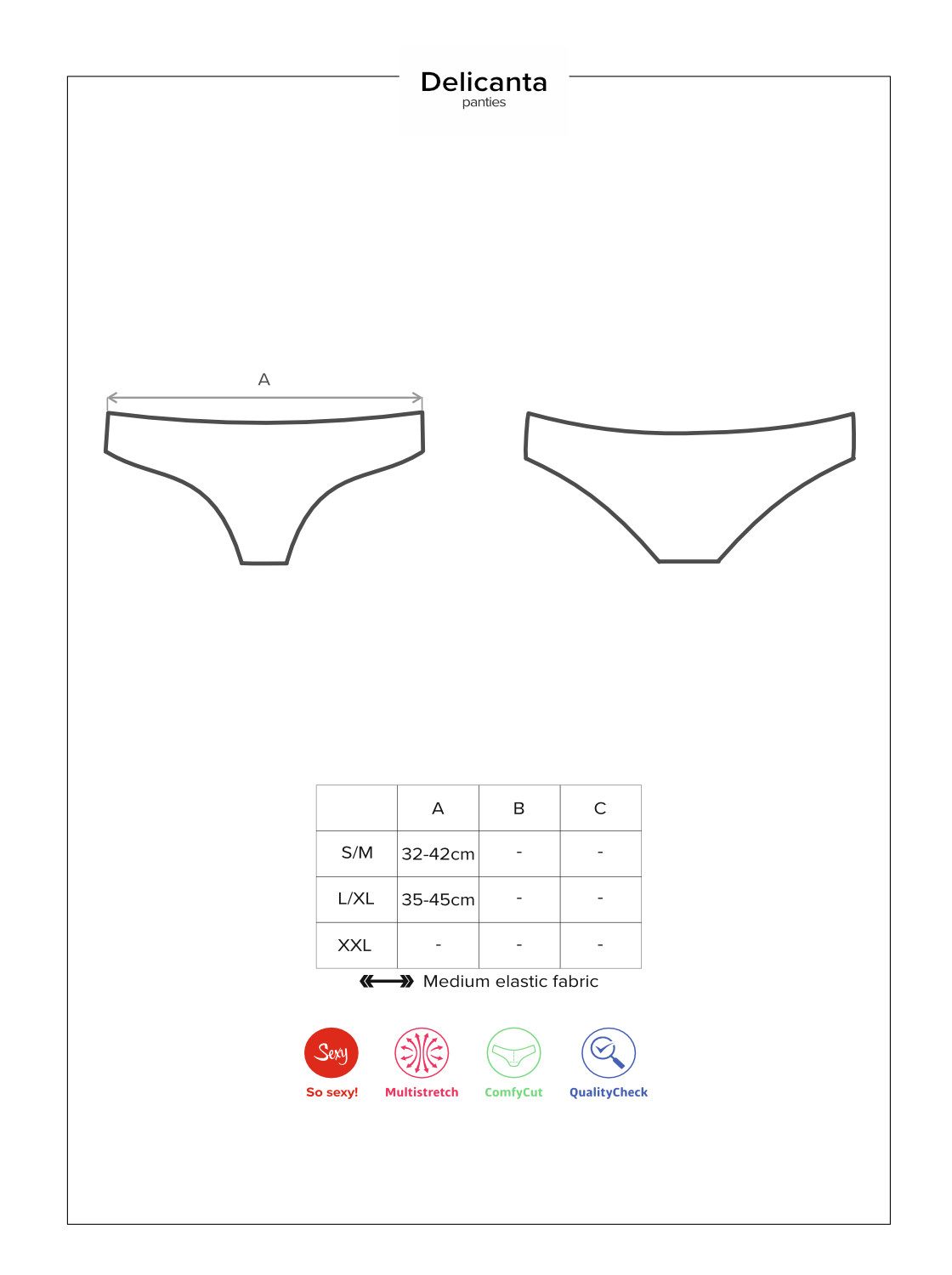 Okouzlující kalhotky Delicanta panties - Obsessive mátová L/XL